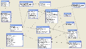 sql server